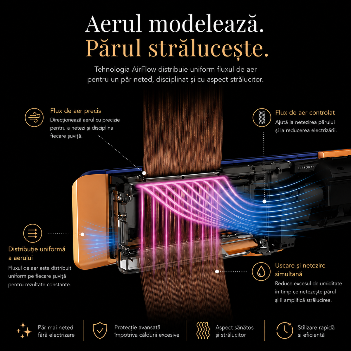 Aparat de indreptat parul LISSORA® AirFlow
