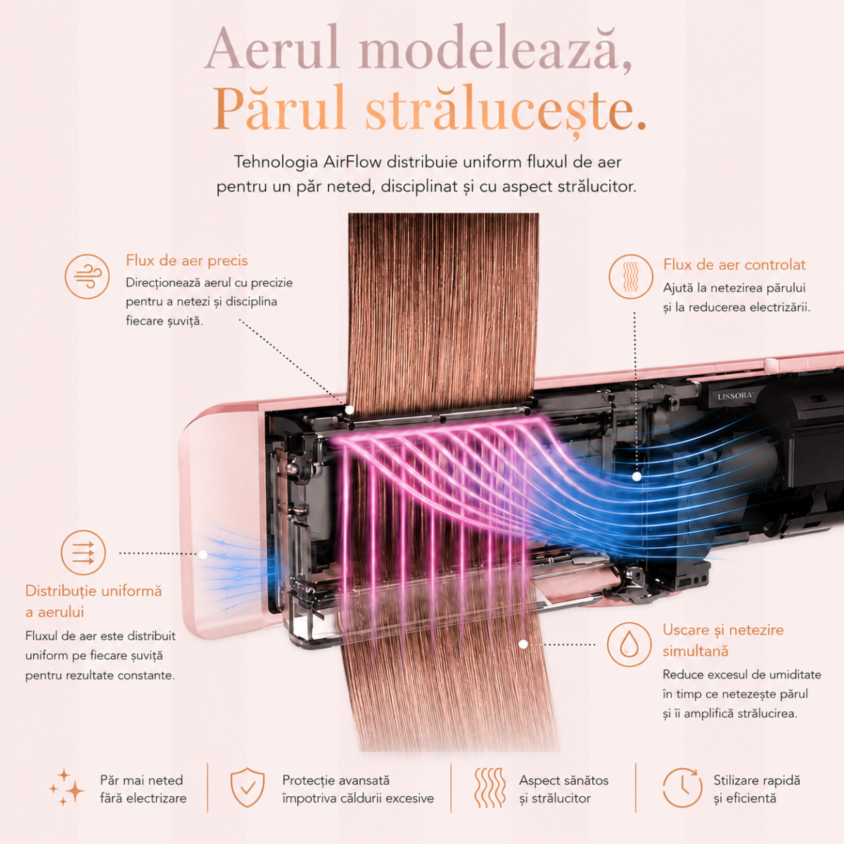 Aparat de indreptat parul LISSORA® AirFlow