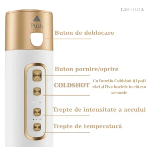 Multistyler inteligent LISSORA® AirStyler
