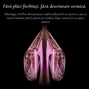 6 Aparat de indreptat parul LISSORA® AirFlow